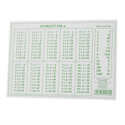 Szorzótábla műanyag Iskolai készségfejlesztő Civis
