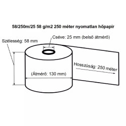 Hőpapír 58mm széles, 250fm hosszú, cséve 25mm, BPA mentes nyomatlan, TOMRA MOHU visszaváltó gépekhez Hőpapír Egyéb